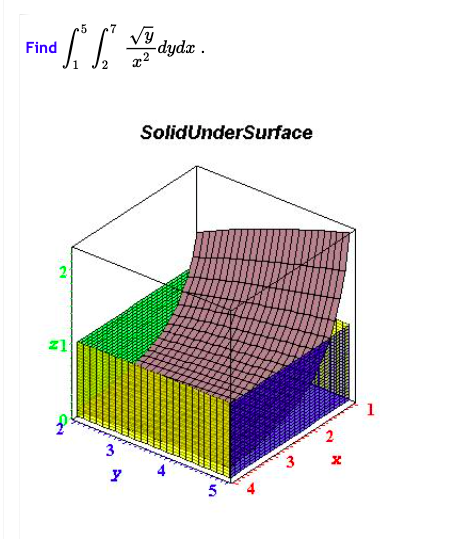 \( \int_{1}^{5} \int_{2}^{7} \frac{\sqrt{y}}{x^{2}} d y d x \)