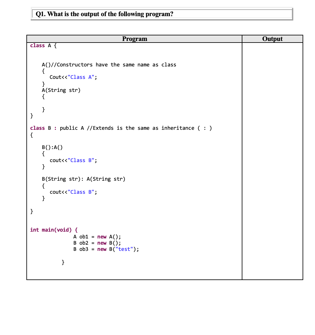 Solved | Q1. What Is The Output Of The Following Program? | Chegg.com