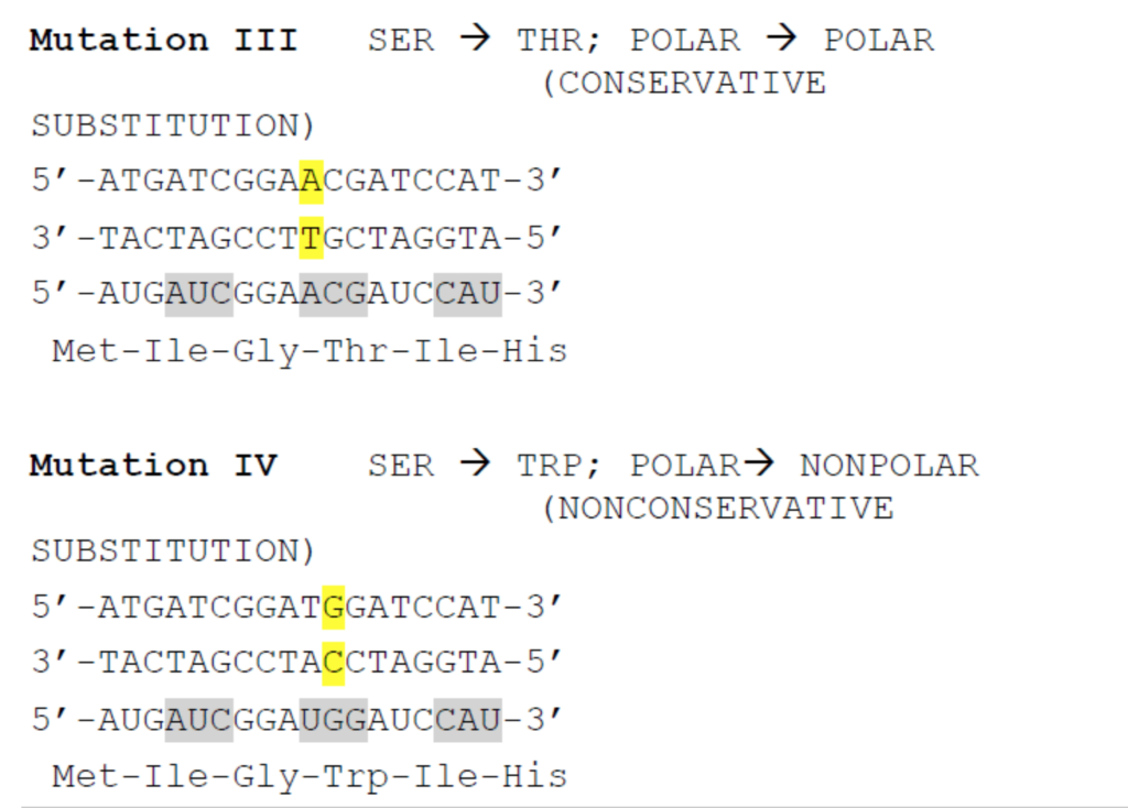 Solved A mutation is defined as a change in the sequence of | Chegg.com