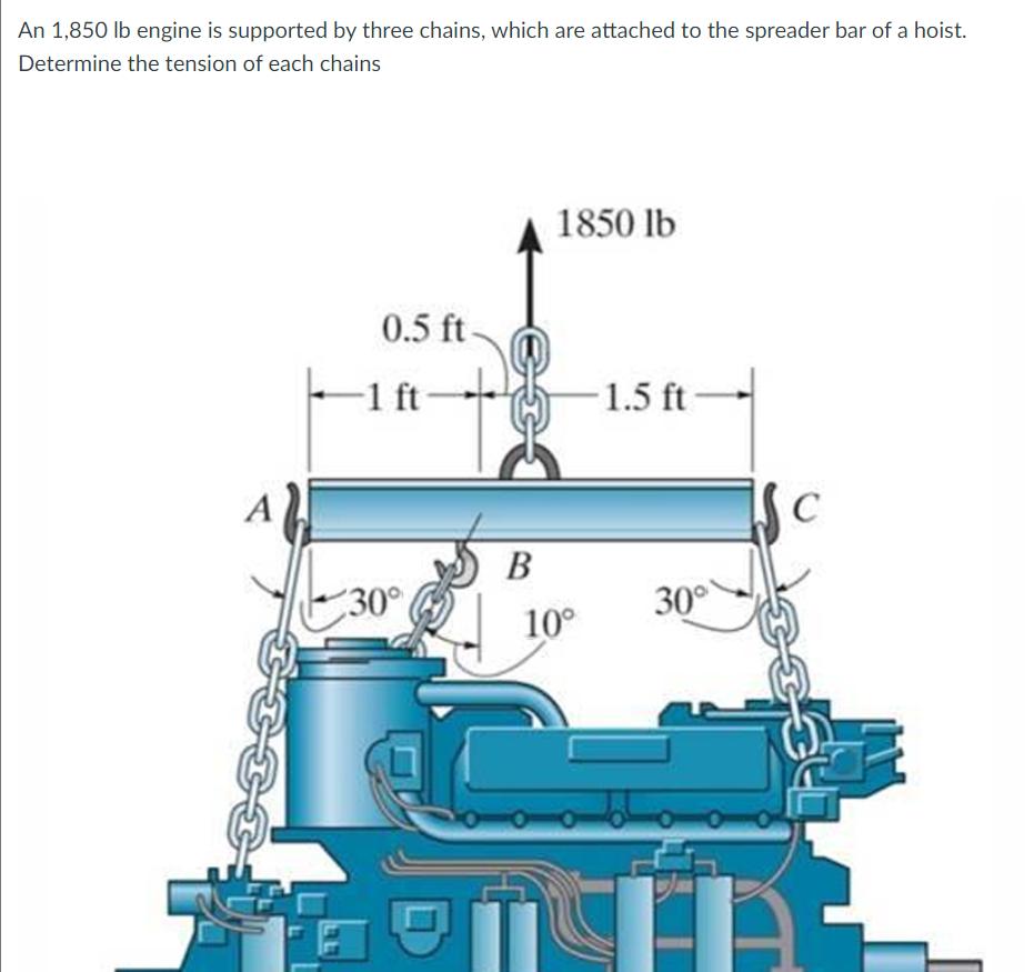 Each Chain Solved An 1,850lb engine is supported by three chains, | Chegg.com