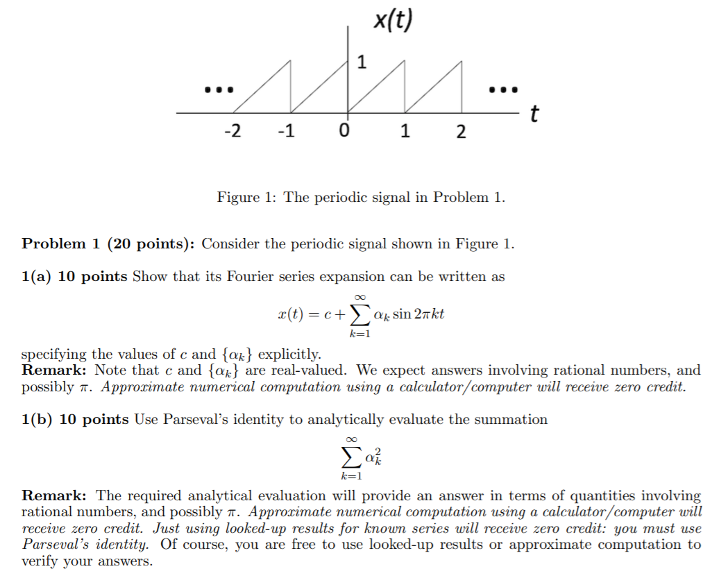 Solved x(t) t -2 -1 0 1 2 Figure 1: The periodic signal in | Chegg.com