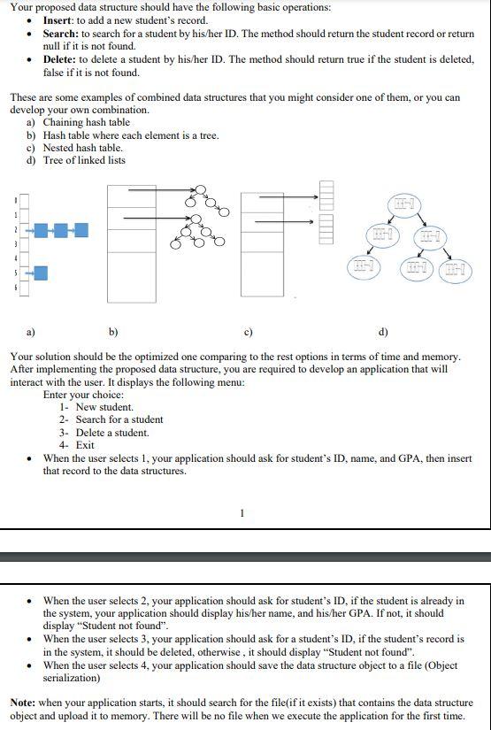As a data structures expert, you are required to | Chegg.com