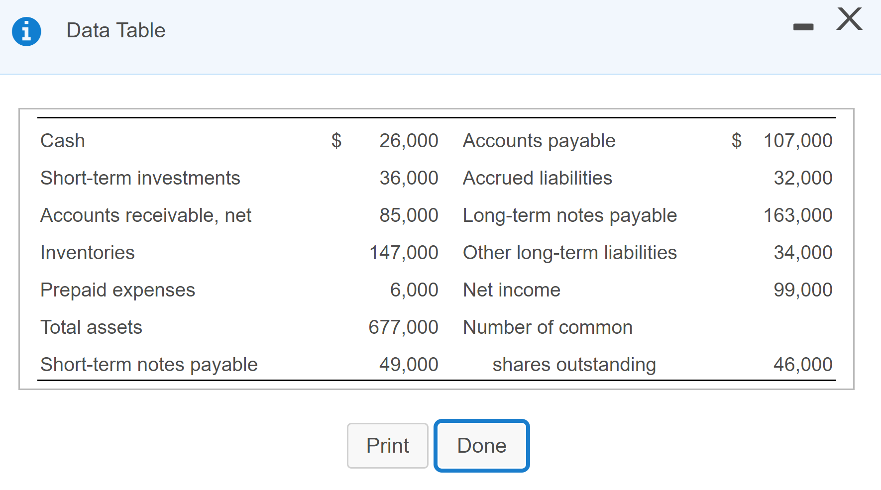 solved-a-2-calculate-the-three-ratios-after-evaluating-the-chegg