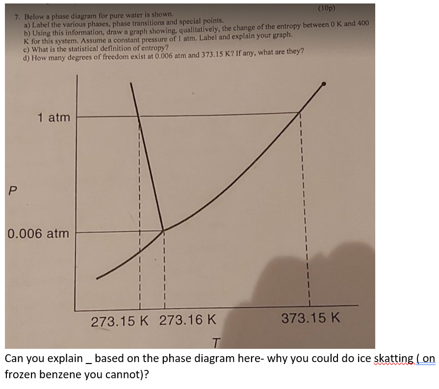 Solved (10p) 7. Below a phase diagram for pure water is | Chegg.com