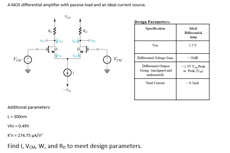 Solved A MOS differential amplifier with passive load and an | Chegg.com