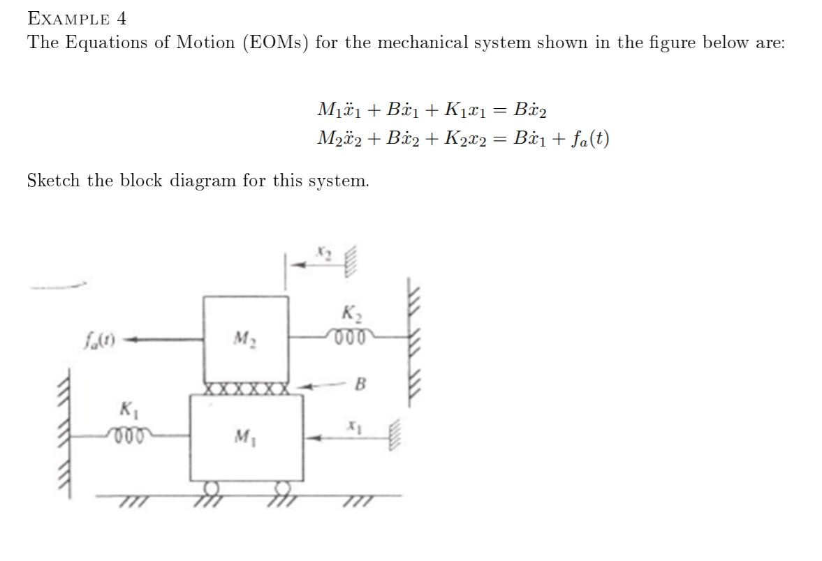 Solved Example 4 The Equations of Motion (EOMs) for the | Chegg.com