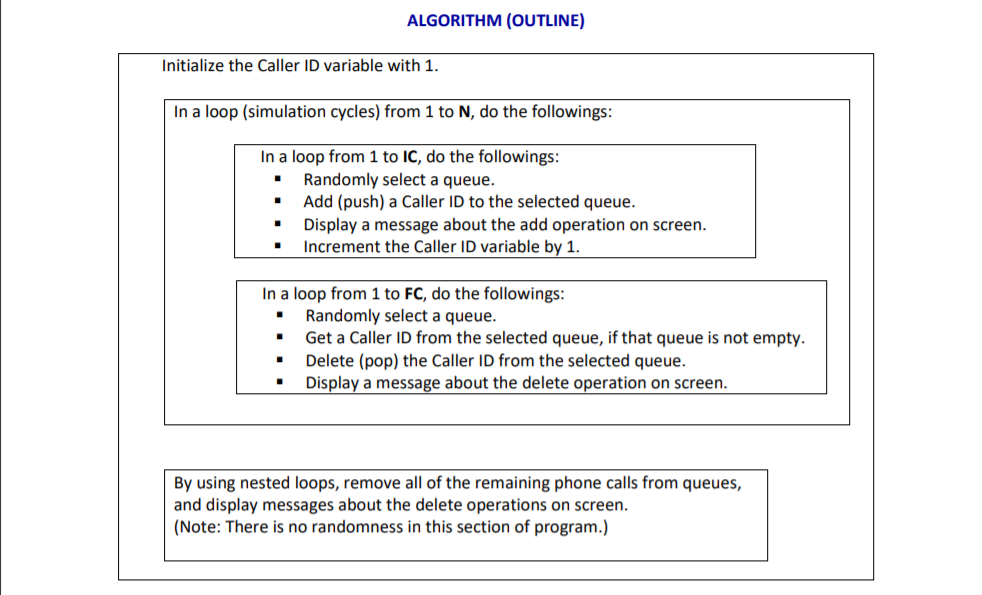 CALL CENTER SIMULATION 1 Write a C++ program to | Chegg.com