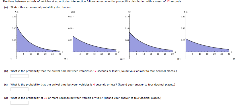 Solved The Time Between Arrivals Of Vehicles At A Particular | Chegg.com