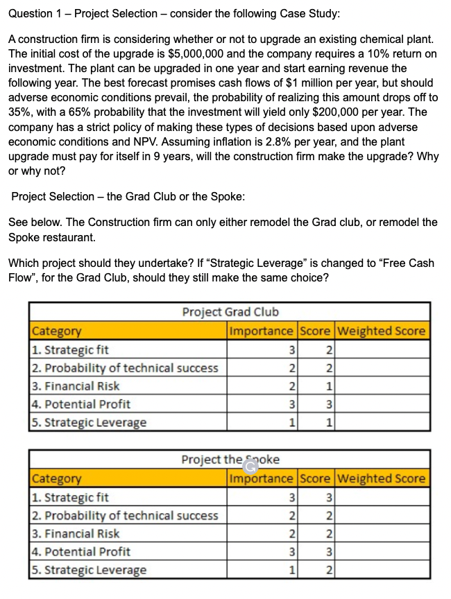 Solved Question 1 - Project Selection - consider the | Chegg.com