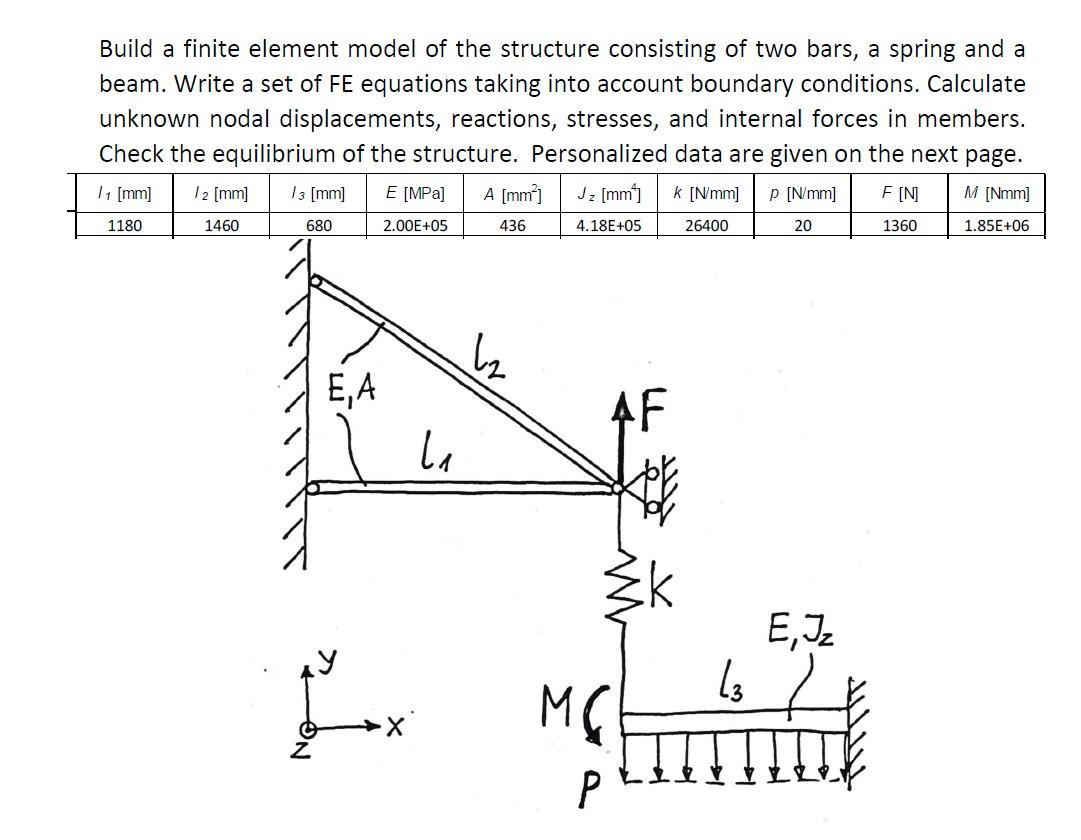 Solved PLEASE PROVIDE THE COMPLETE CORRECT | Chegg.com