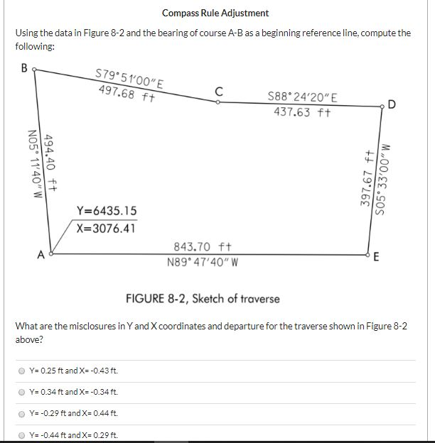 Solved N28°46'25" 87*14'32" 2100629 148*09'56" 54°42'10