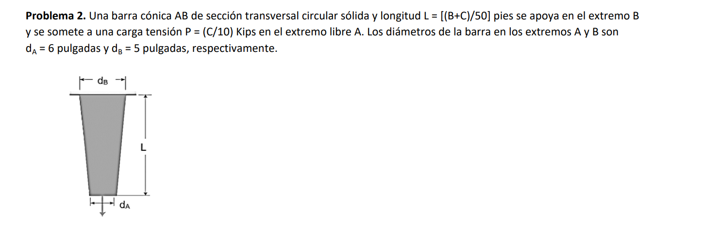 Problema 2. Una barra cónica AB de sección transversal circular sólida y longitud L = [(B+C)/50) pies se apoya en el extremo