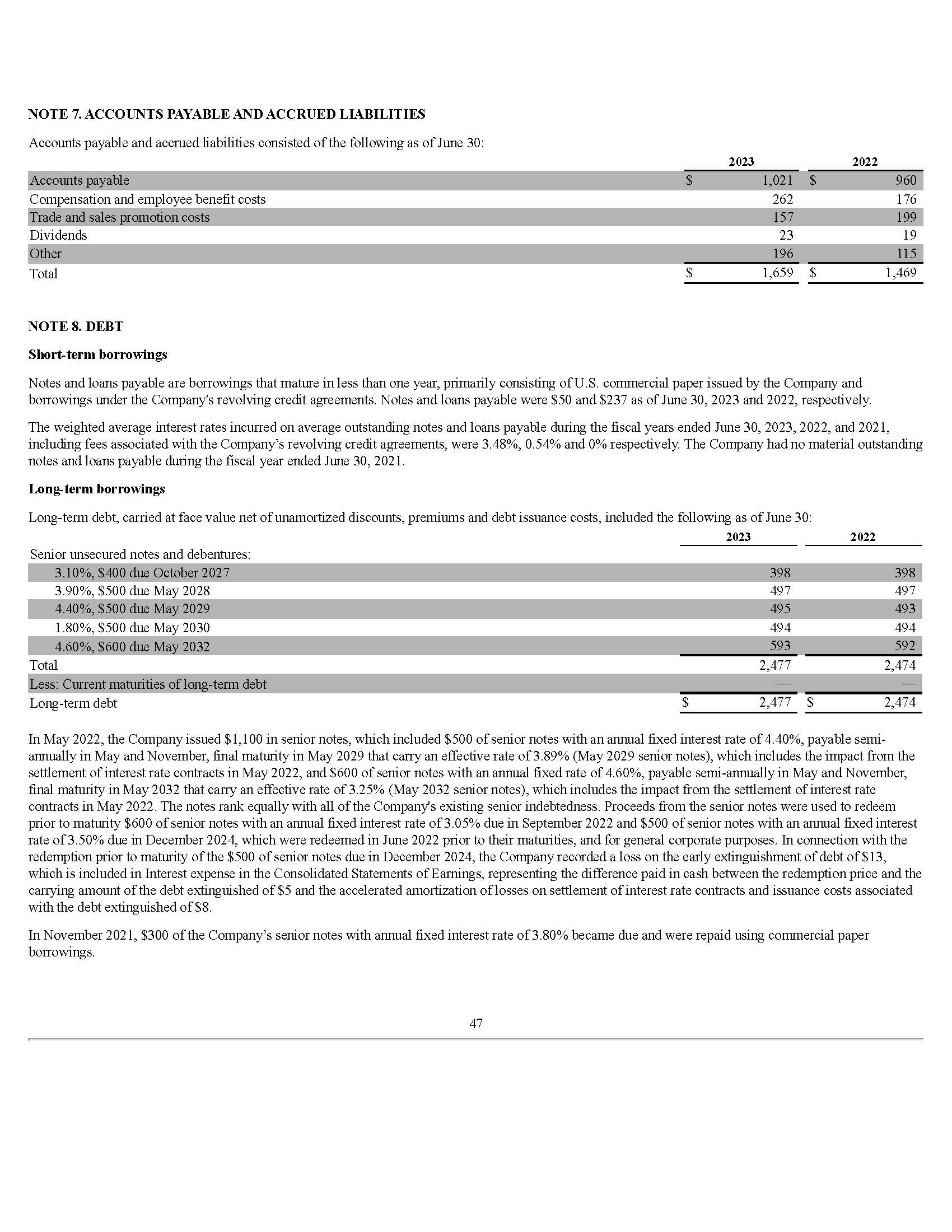 Income Statement – Vertical Analysis - The Clorox | Chegg.com
