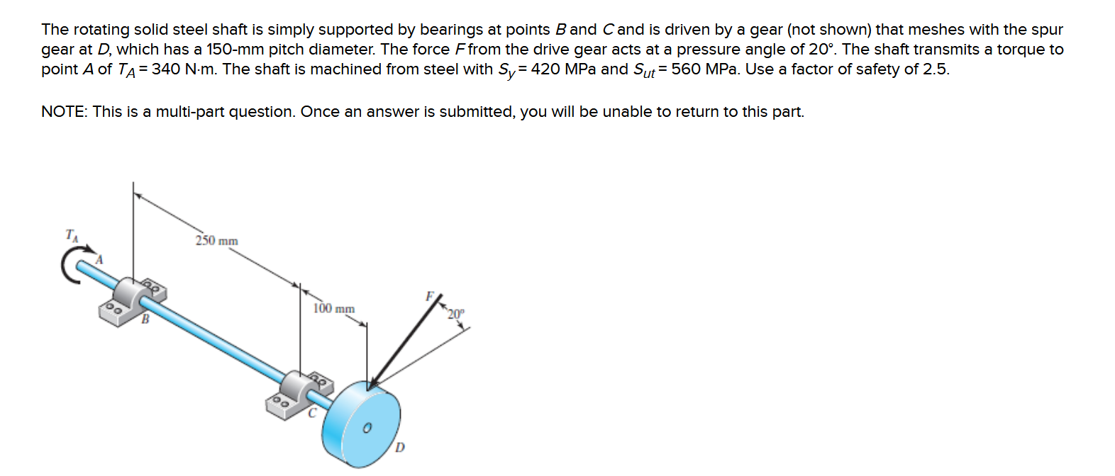 Solved The rotating solid steel shaft is simply supported by