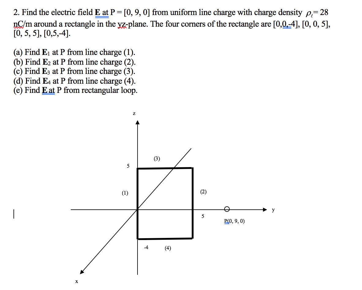 Solved 2 Find The Electric Field E At P 0 9 0 From Un Chegg Com