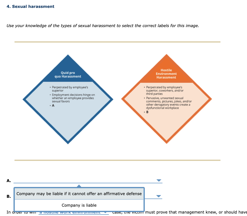 Solved 4 Sexual Harassment Use Your Knowledge Of The Types 3949