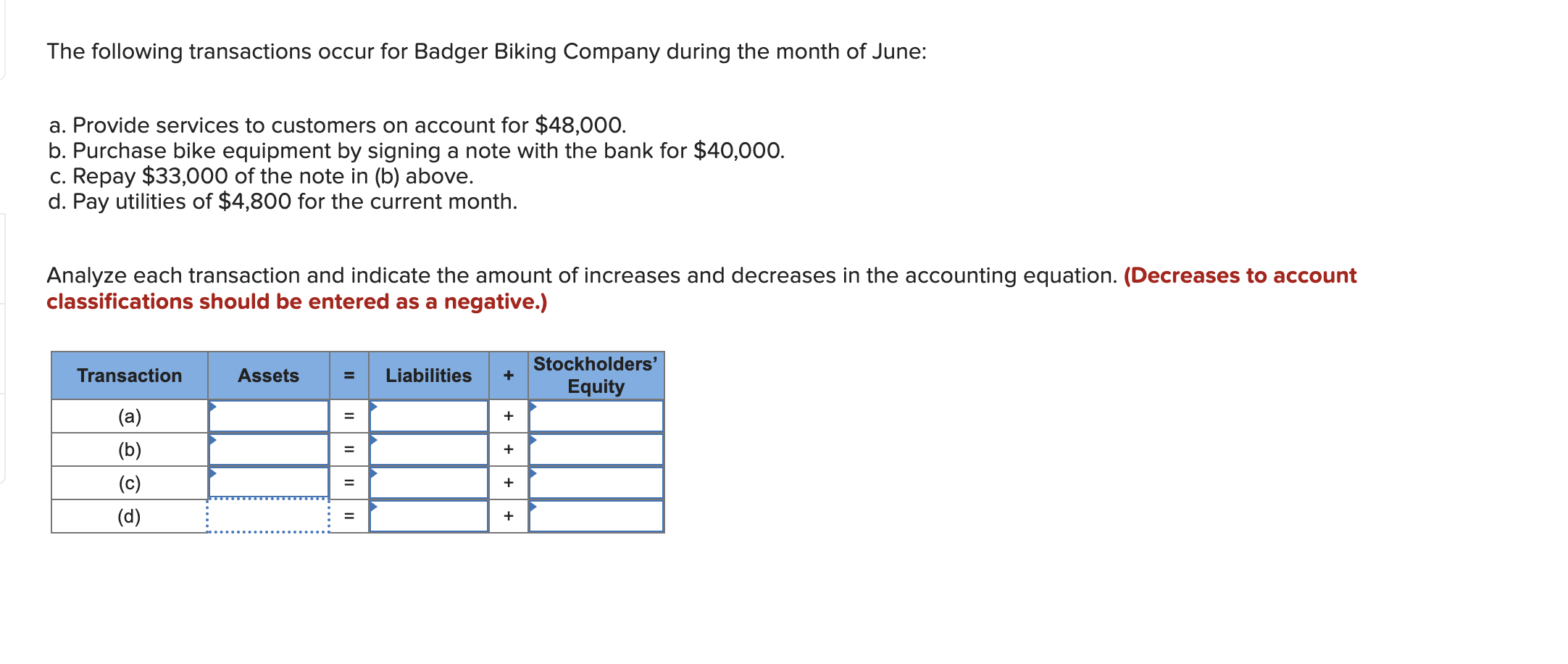 Solved The following transactions occur for Badger Biking | Chegg.com