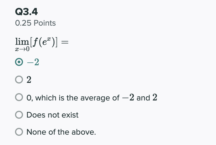 Solved Consider The Function F As Shown In The Figure Below. | Chegg.com