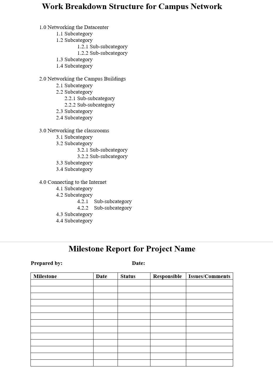 project assignment plan