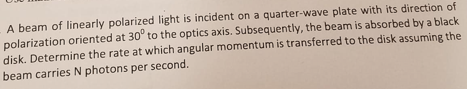 Solved A beam of linearly polarized light is incident on a | Chegg.com