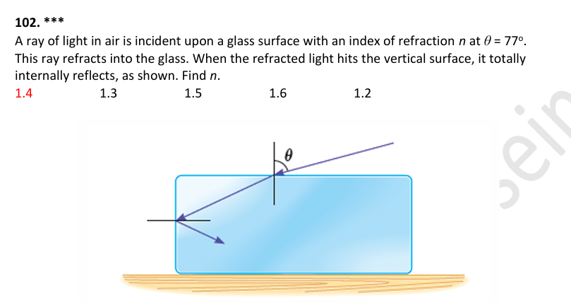 Solved 102.A ray of light in air is incident upon a glass | Chegg.com