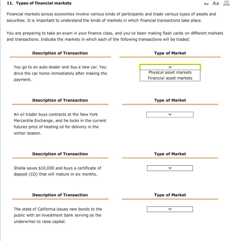 Solved 11 Types Of Financial Markets Aa Aa Financial Chegg