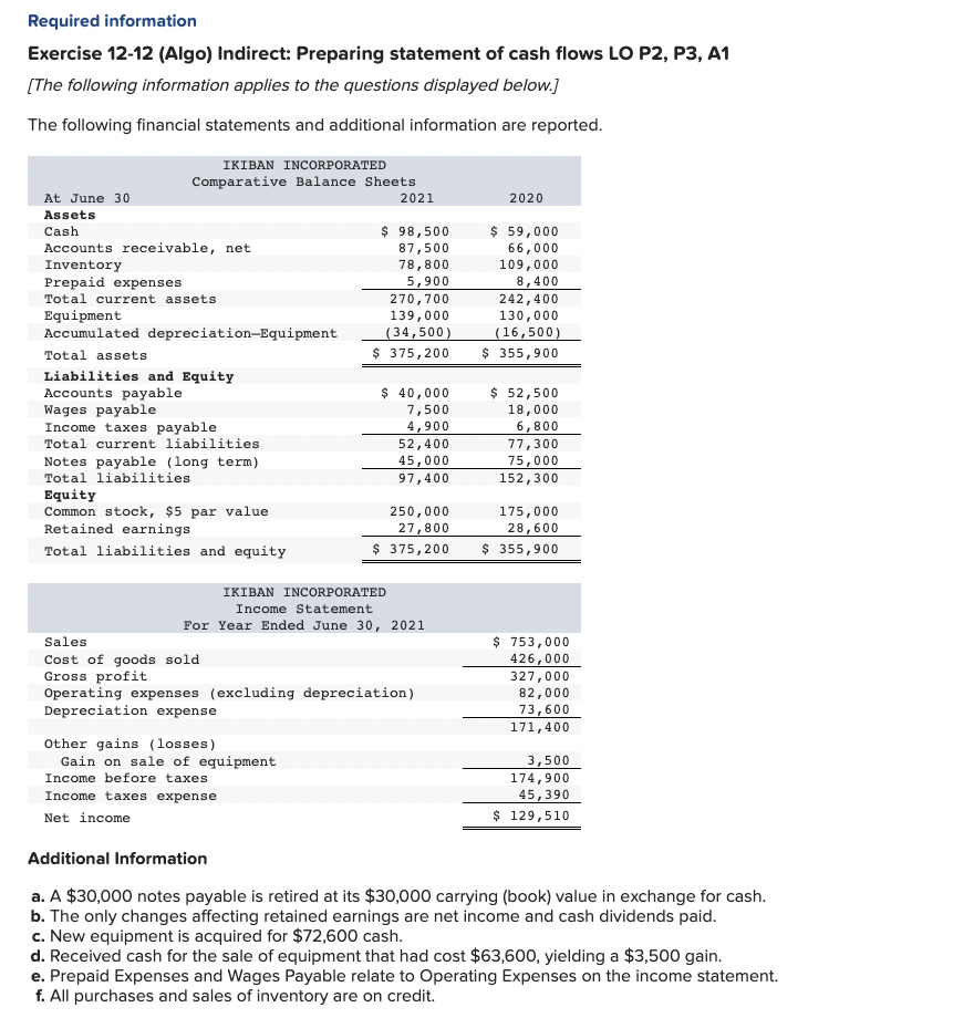 Solved Required: (1) Prepare a statement of cash flows using | Chegg ...