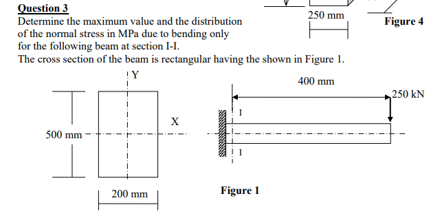 Solved Question 3 Determine the maximum value and the | Chegg.com