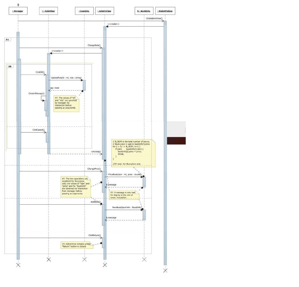 Solved Illustrated in the following is a sequence diagram | Chegg.com