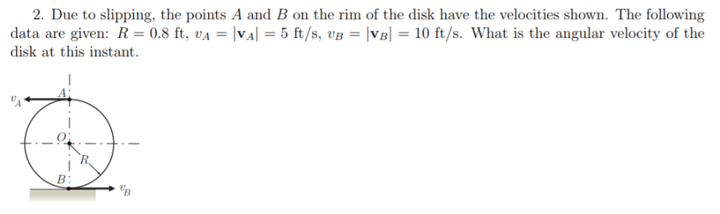 Solved 2. Due to slipping, the points A and B on the rim of | Chegg.com