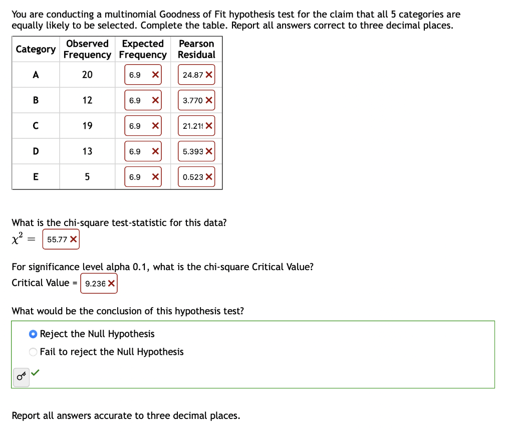 Solved You are conducting a multinomial Goodness of Fit | Chegg.com