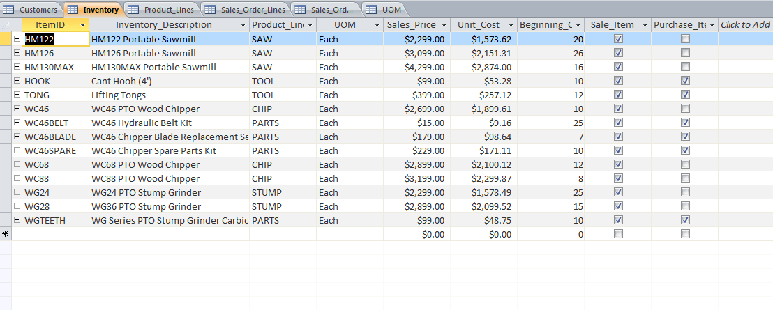 Solved Create a query to calculate the total sales by | Chegg.com