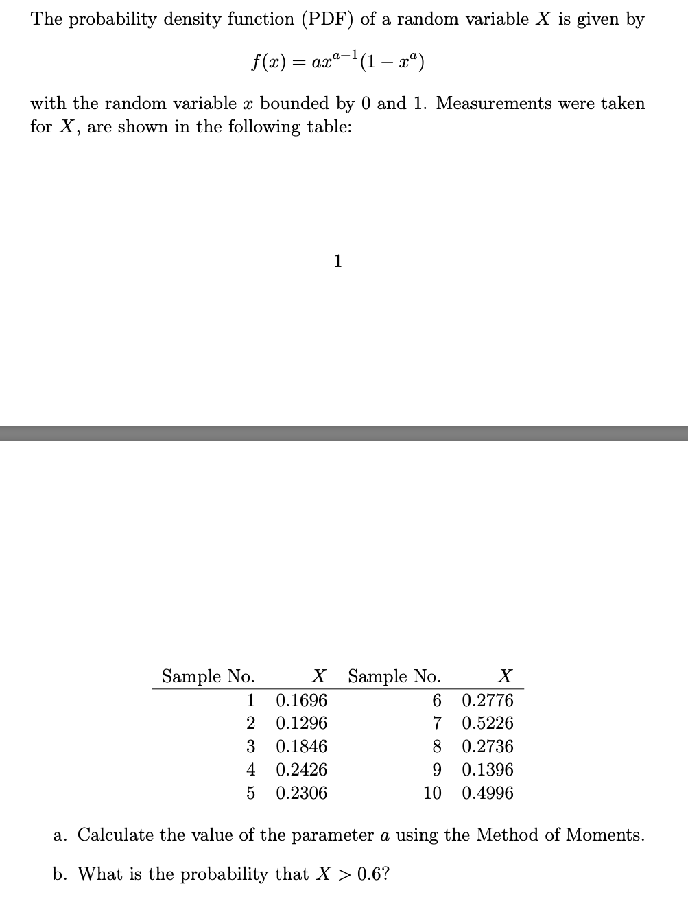 Solved The Probability Density Function Pdf Of A Random Chegg Com