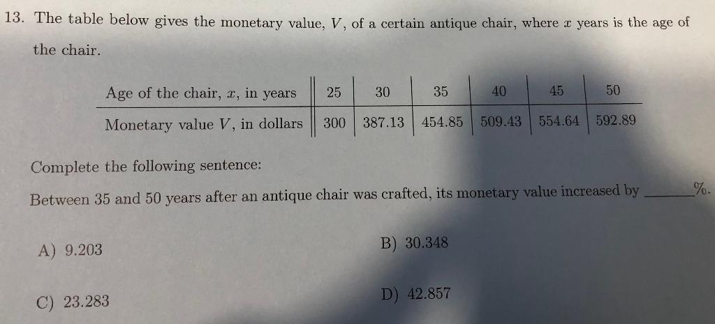 Solved 13. The Table Below Gives The Monetary Value, V, Of A | Chegg.com