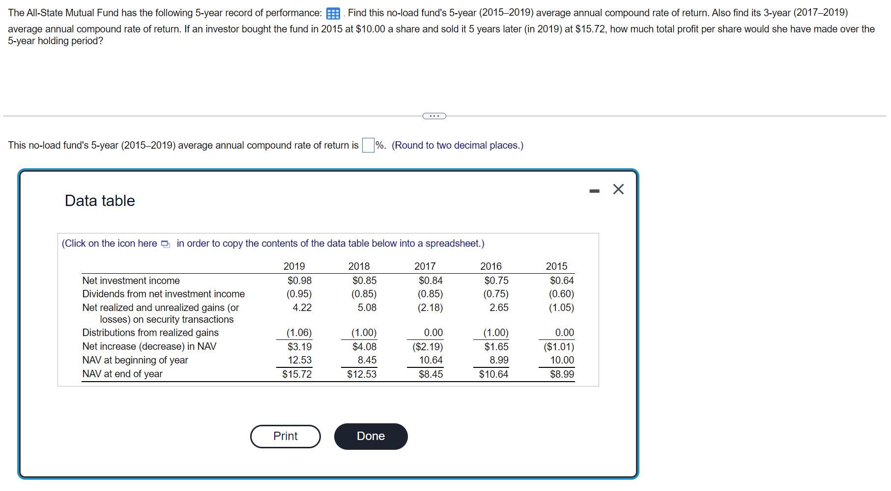 Solved 5 year holding period this no load fund s 5 year chegg