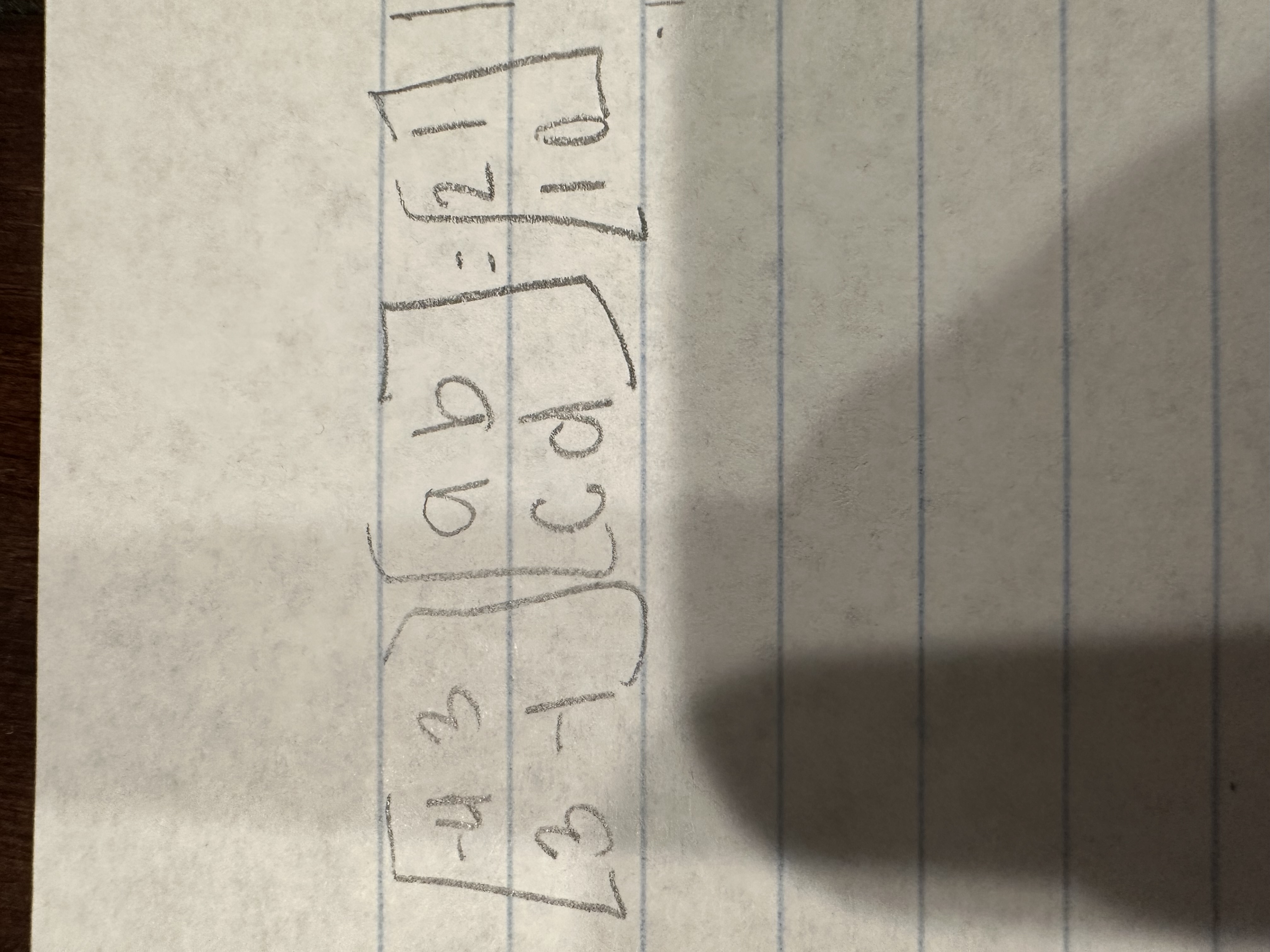 Solved [−433−1][acbd]=[2110] | Chegg.com