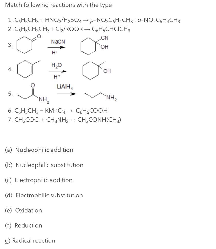 C 6 H 5 OH H + HNO3: Phản ứng và Ứng dụng Thực Tiễn