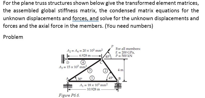 Solved For The Plane Truss Structures Shown Below Give The | Chegg.com