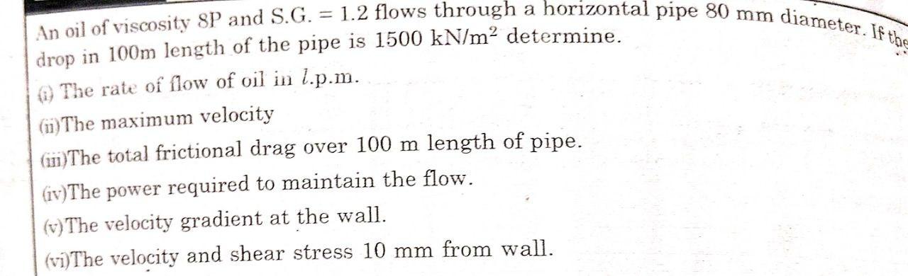 Solved 1.2 Flows Through A Horizontal Pipe 80 Mm Diameter. | Chegg.com