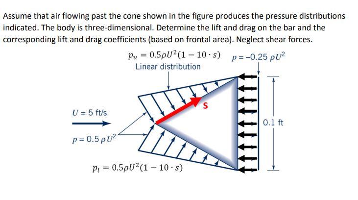 Solved Assume that air flowing past the cone shown in the | Chegg.com