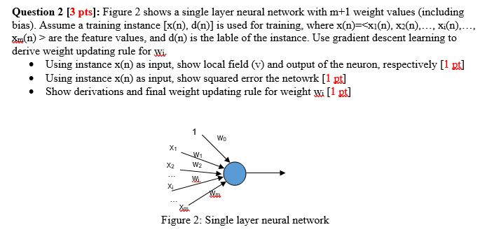 Question 2 [3 pts]: Figure 2 shows a single layer | Chegg.com