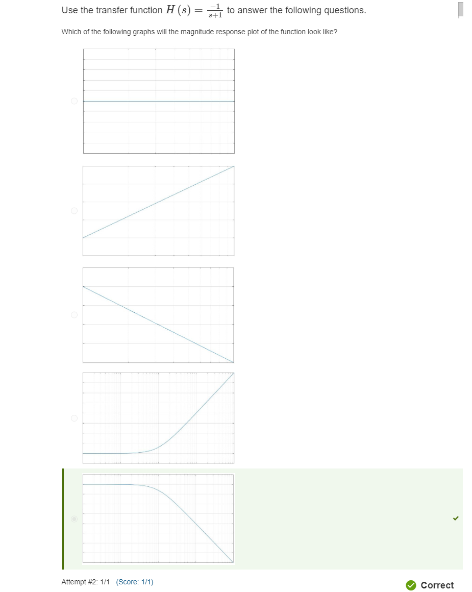 Solved Use the transfer function H(s)=s+1−1 to answer the | Chegg.com