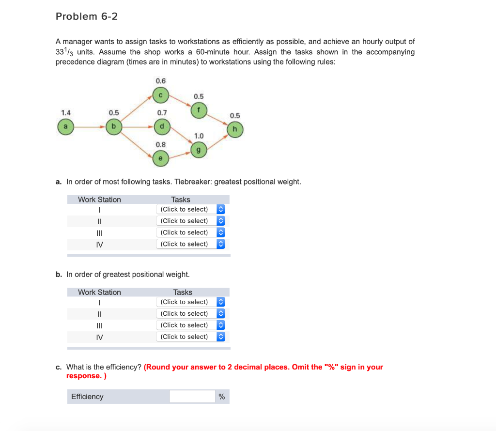 Solved Problem 6-2 A Manager Wants To Assign Tasks To | Chegg.com