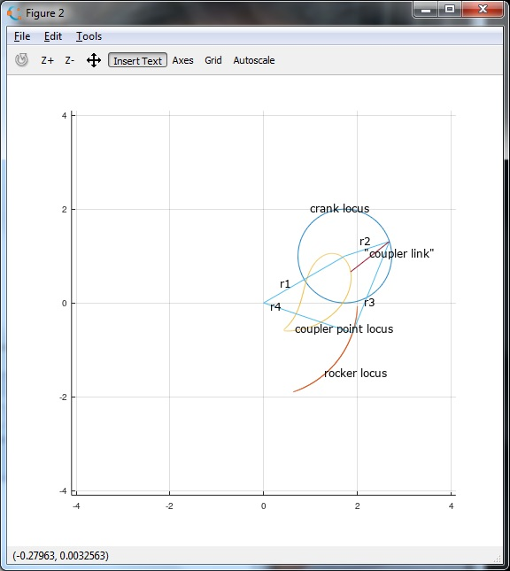 Modified the MATLAB code according to the given | Chegg.com