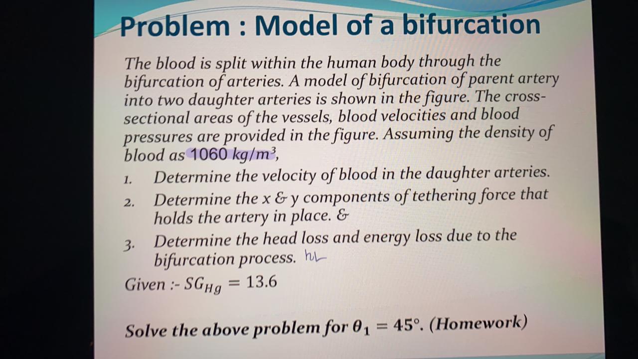Problem : Model of a bifurcation The blood is split | Chegg.com