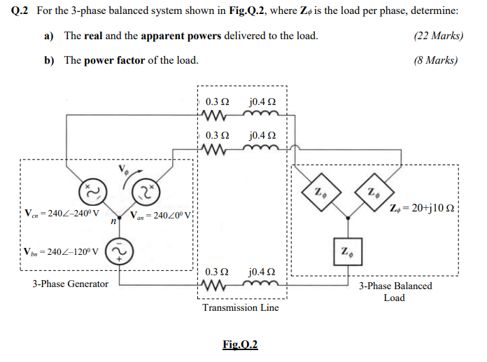 Solved For the 3-phase balanced system shown in Fig.Q.2, | Chegg.com