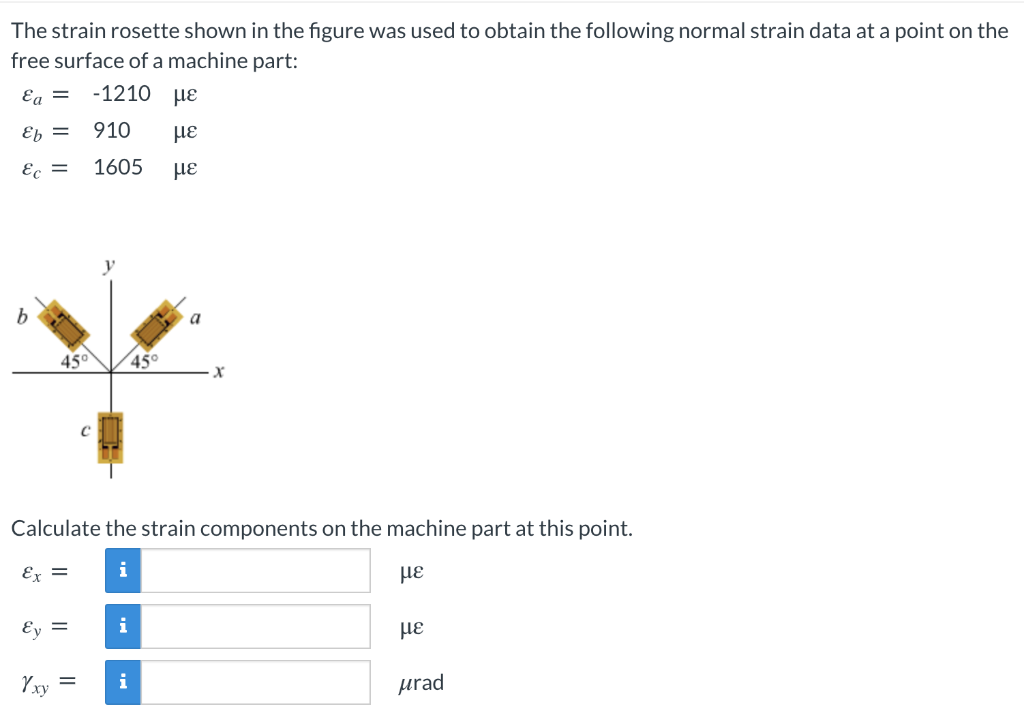 Solved The strain rosette shown in the figure was used to | Chegg.com