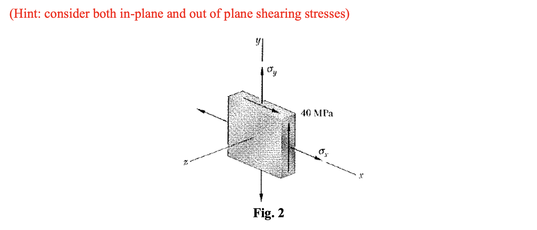 Solved Q2: For the state of plane stress shown in Fig. 2, | Chegg.com