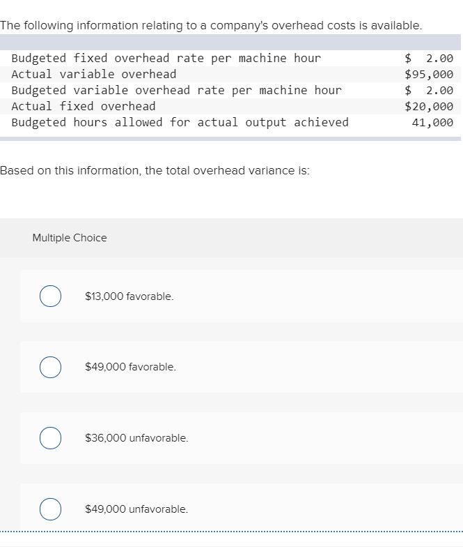 Solved The following information relating to a company's
