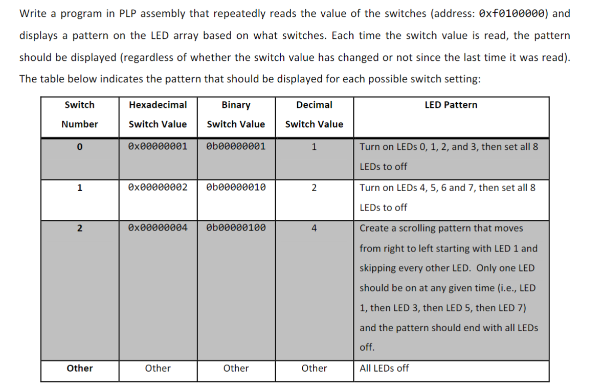 Solved Please help I have no idea what to do and none of the | Chegg.com